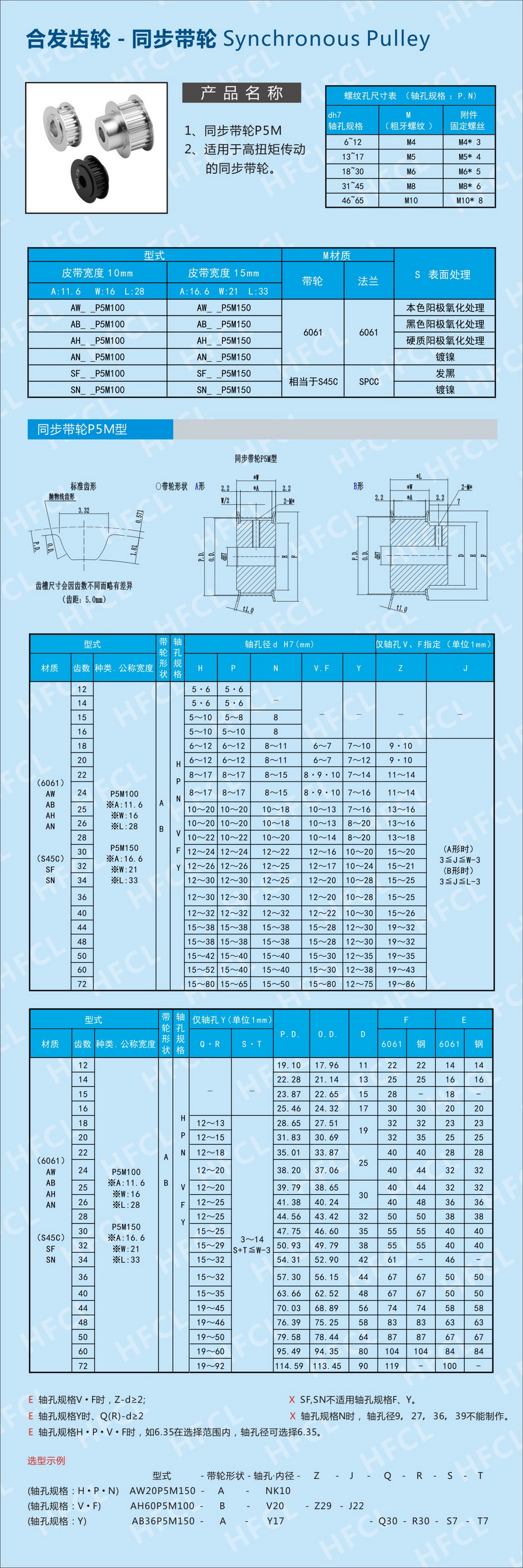 P5M同步輪